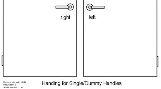 Groel dummy lever handing