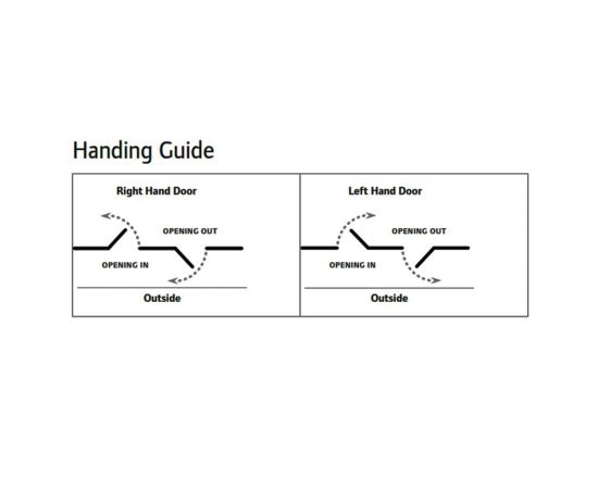 Schlage Door Handing Guide