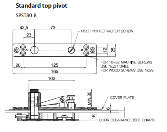 Lockwood top pivot kit