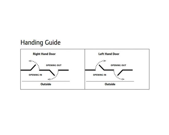 Allegion handing guide