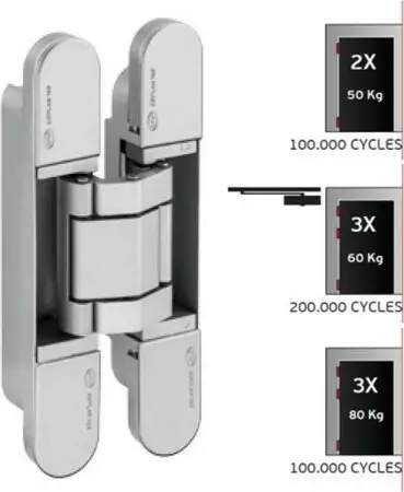 Coplan 150 - 60kg -Concealed 3D Adjustable Hinge - Silver