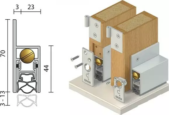 RP38Si Door Bottom Seal Auto CA RP38Si Door Bottom Seal Auto CA