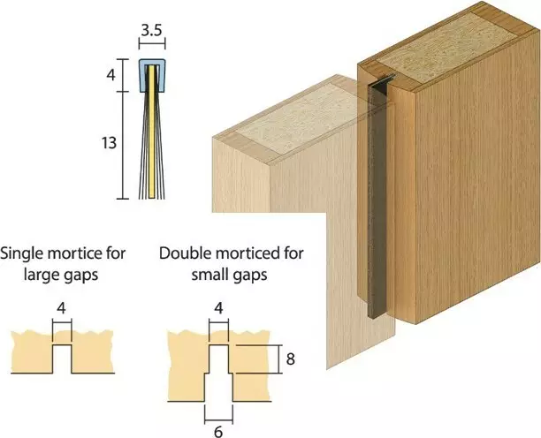 RP52F 13mm Brush/Fin Only RP52F 13mm Brush/Fin Only